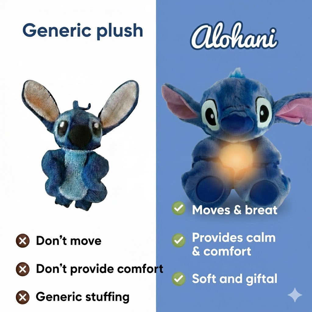 Breathing Plush for Anxiety